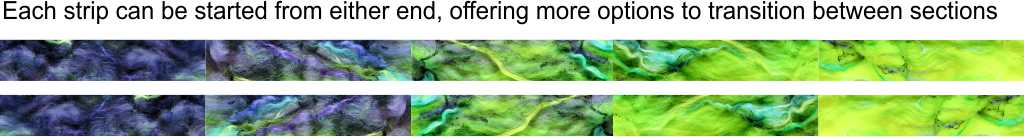 Two Visualizations of the Future Yarn from Five Strips