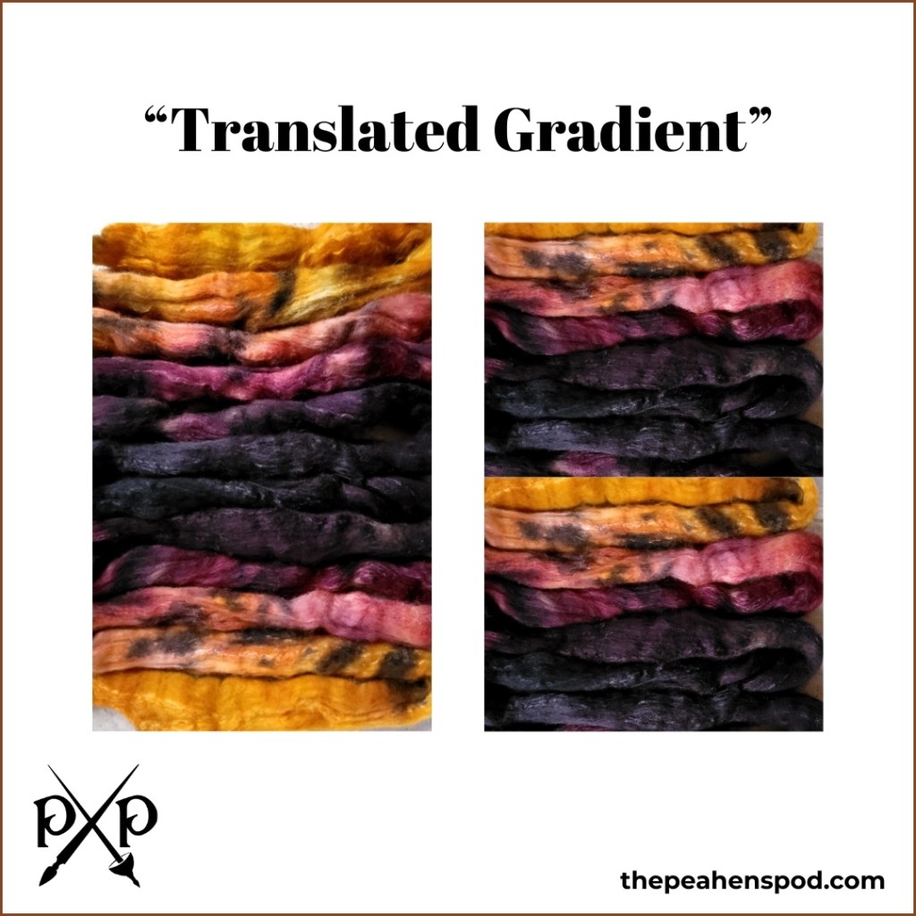The graphic of the fiber shows a representation of what the yarn might look like with the colors progressing half way (orange to black) and then starting over again (orange to black)