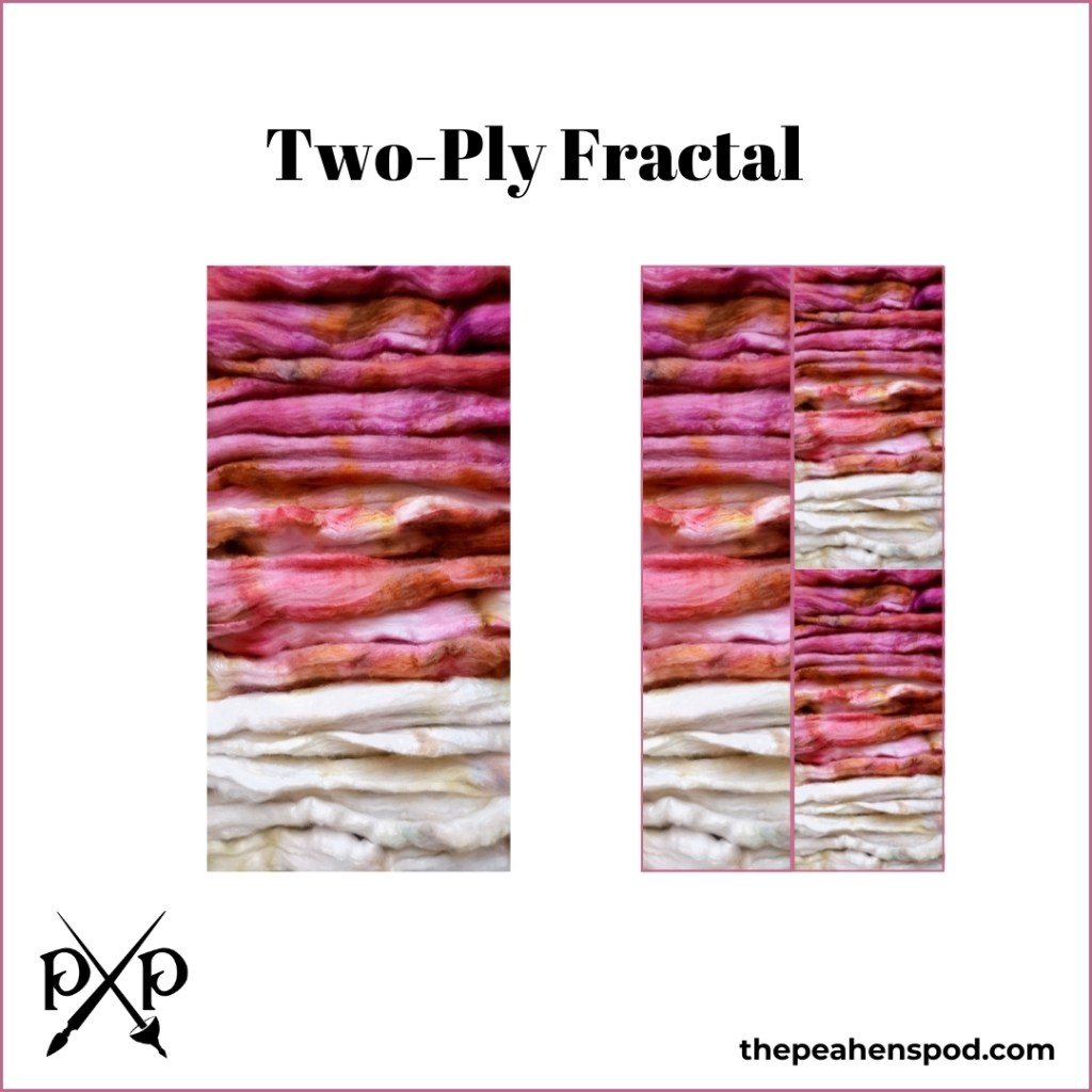 The graphic of the fiber shows a representation of what the finished yarn might look like as a two-ply fractal. The first ply contains the same gradient as the original braid, and the second ply contains two translated repeats of the same gradient.
