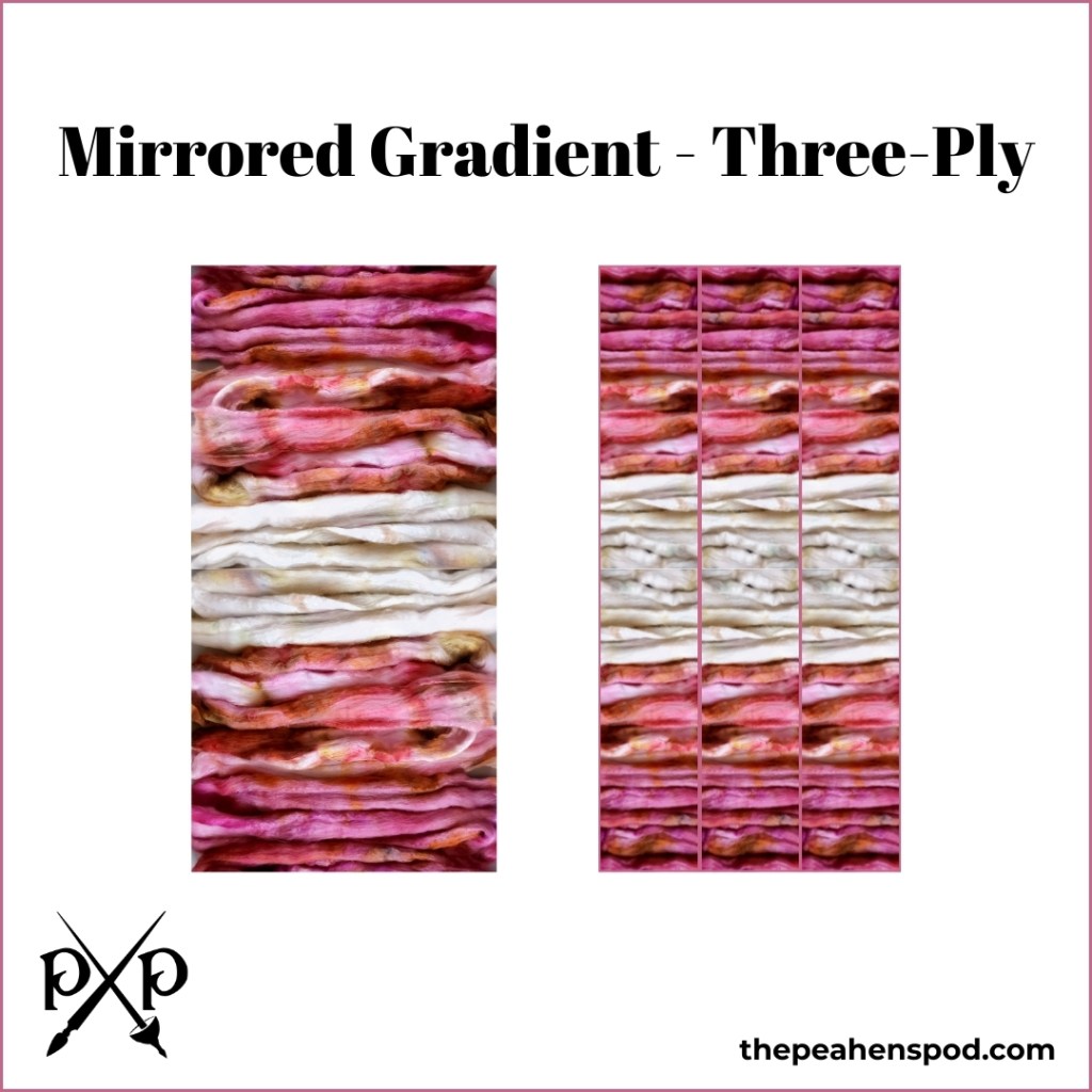 The graphic of the fiber shows a representation of what the yarn might look like, with the colors mirrored and then split into thirds lengthwise for a three-ply finished yarn.