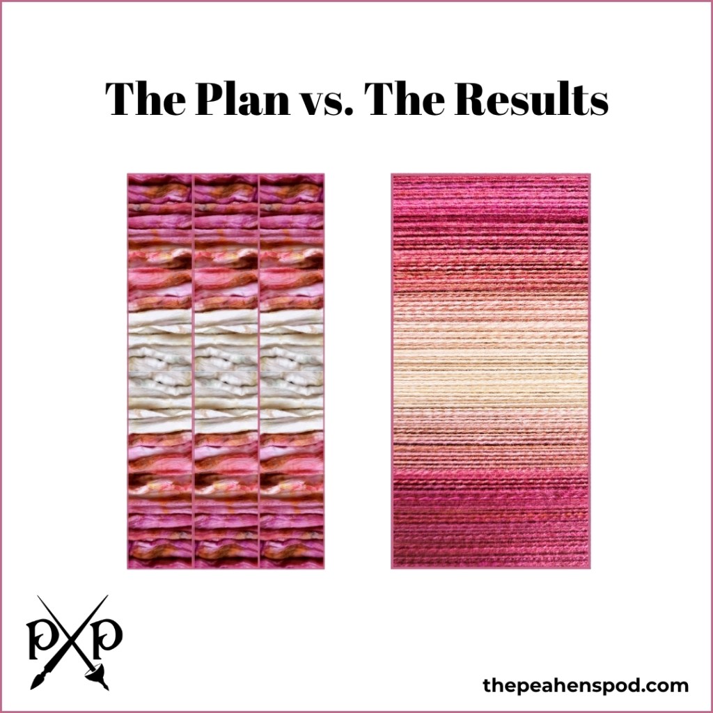 A graphic showing the original yarn plan on the left, and the actual finished yarn on the right. 