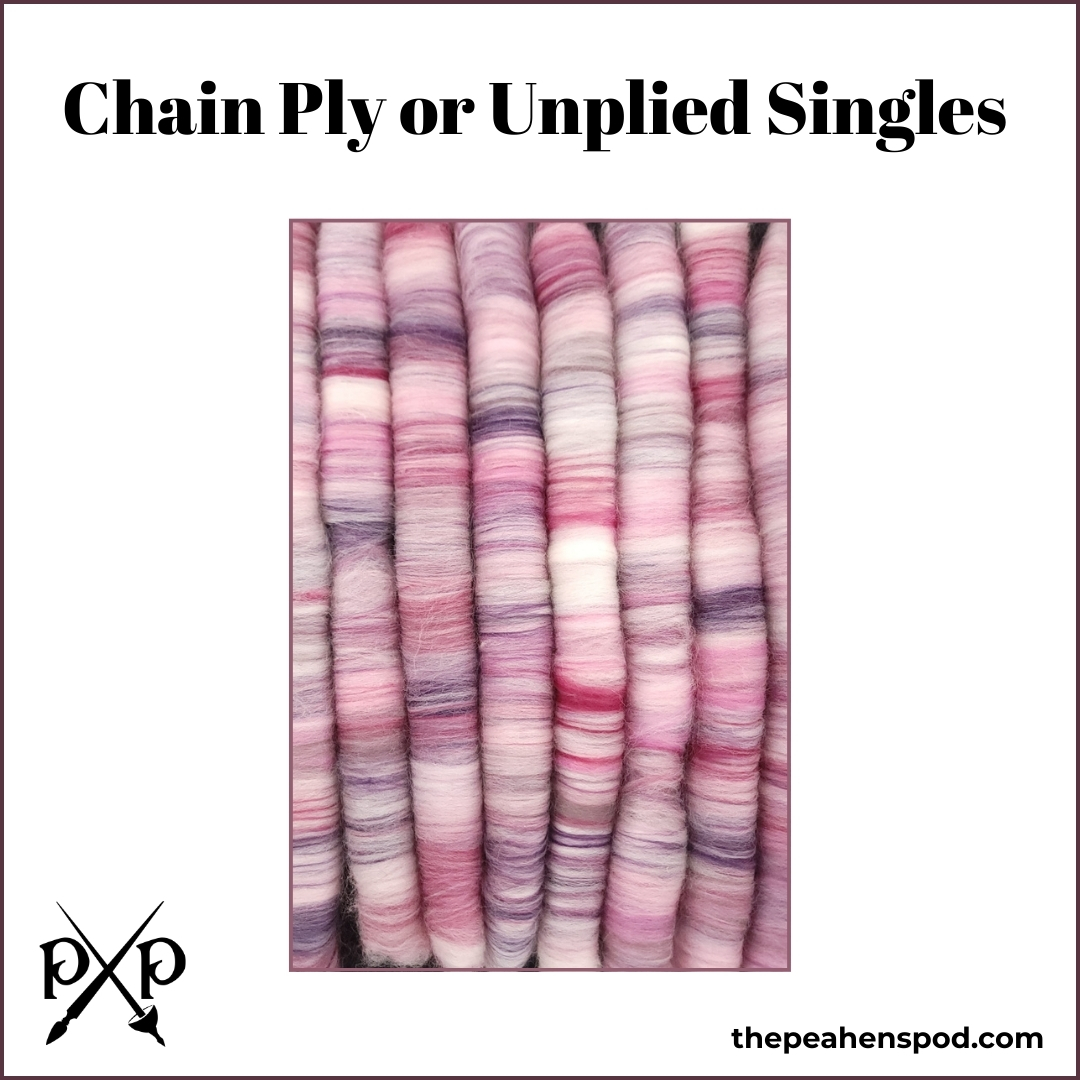 The graphic of the fiber shows a representation of what it might look like as a chain-plied yarn, or unplied singles