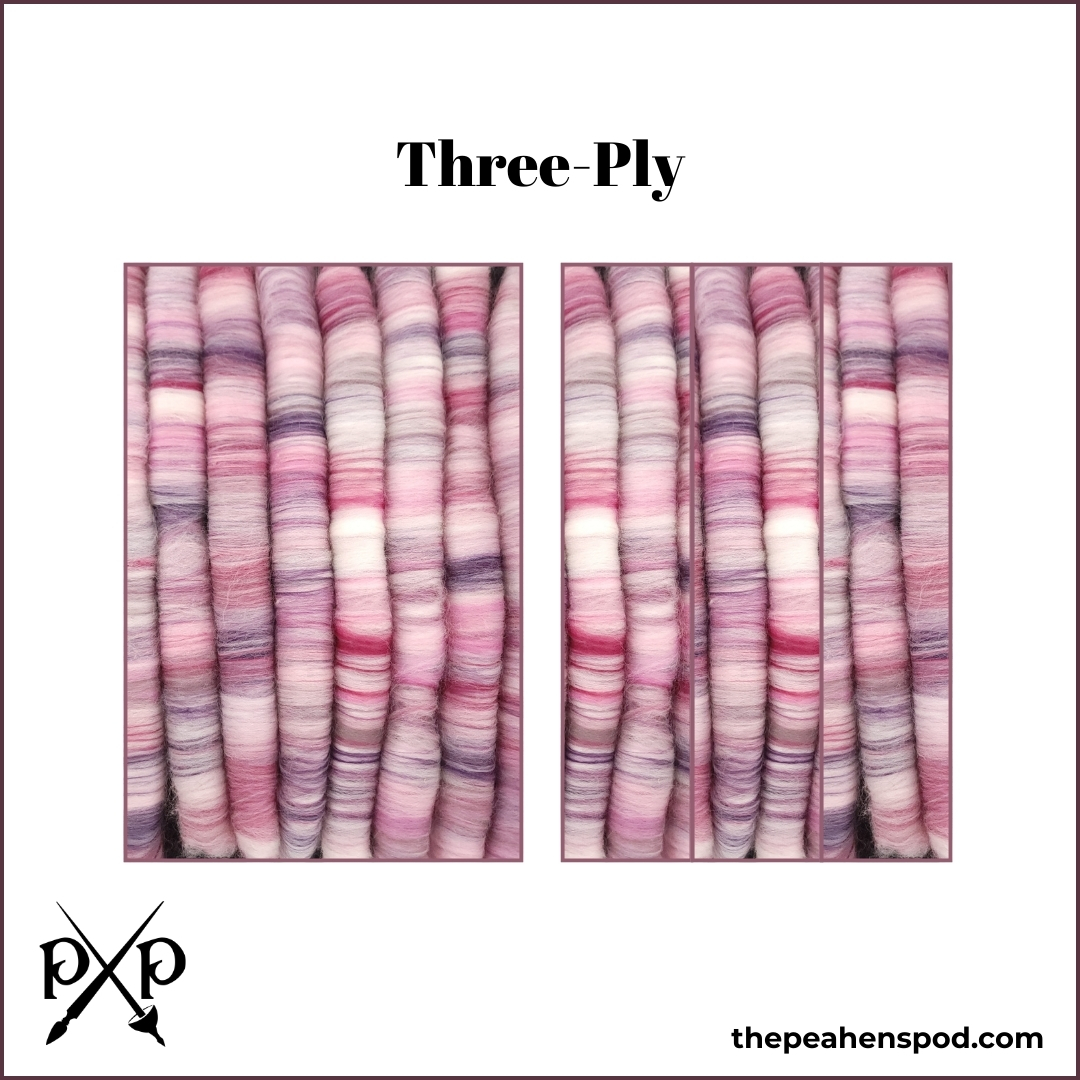 The graphic of the fiber shows a representation of what it might look like as a three-ply yarn